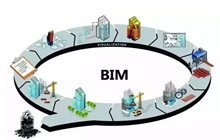 BIM时代来临，未来发展方向都有哪些？