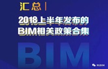 【BIM头条】2018上半年发布的BIM相关政策汇总