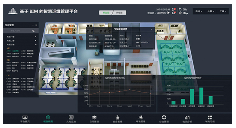 bim运维系统&fm运营管理平台&智慧建筑大数据分析平台,戎光稳步推进