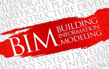 中国BIM的未来，政策到底支持到什么地步？