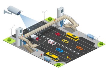 大势所趋—基于BIM的智慧化建设管理平台